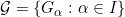 \mathcal{G} =\{G_\alpha:\alpha \in I\}