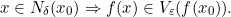 \[x \in N_\delta(x_0) \Rightarrow f(x) \in V_\varepsilon(f(x_0)).\]