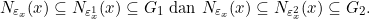 \[N_{\varepsilon_x}(x) \subseteq N_{\varepsilon^1_x}(x) \subseteq G_1 \text{ dan } N_{\varepsilon_x}(x) \subseteq N_{\varepsilon^2_x}(x) \subseteq G_2.\]