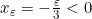 x_\varepsilon =-\frac{\varepsilon}{3}<0